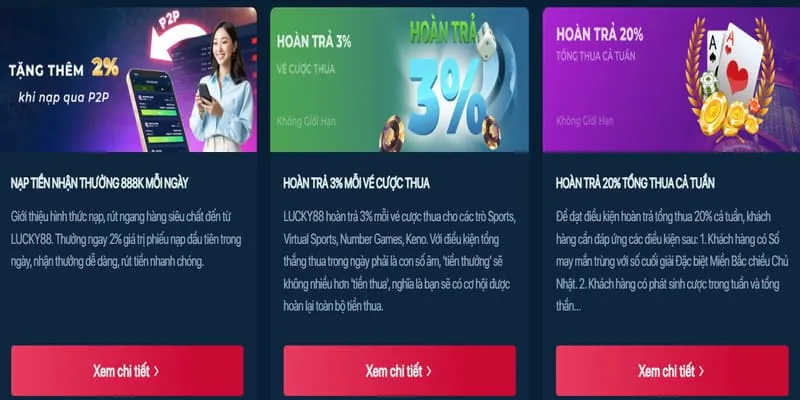 Ưu Đãi Chào Mừng Thành Viên Mới GU88